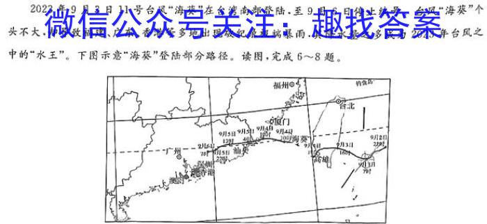 贵州金卷贵州省普通中学2024年初中学业水平检测模拟卷(一)&政治