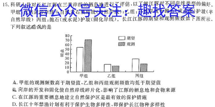 陕西省2023-2024学年度七年级第二学期期末学习评价生物学试题答案