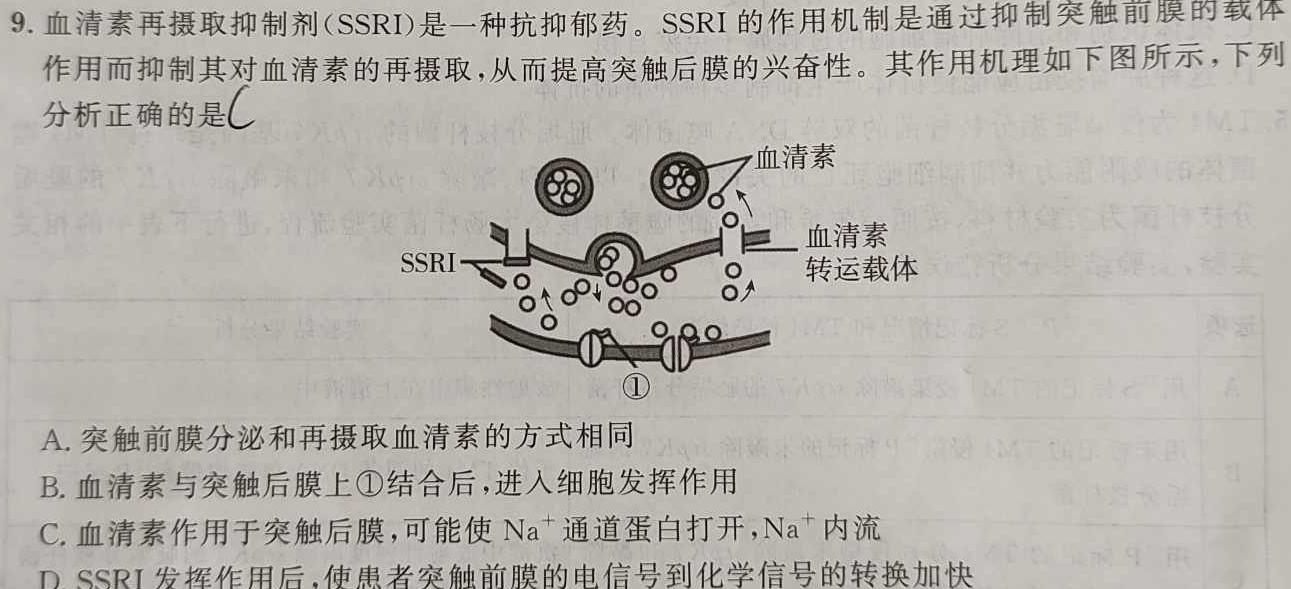 沧衡学校联盟高二年级2023-2024学年下学期期中考试生物