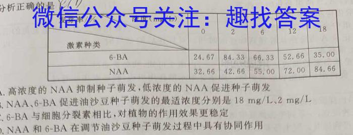 2023-2024学年[泸州三诊]第三次教学质量诊断性考试生物学试题答案