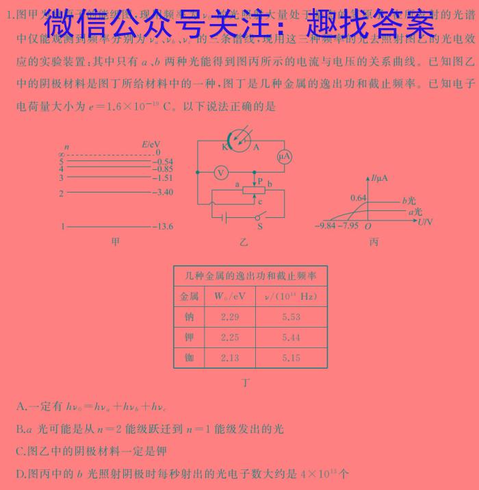 2024年普通高等学校招生全国统一考试压轴卷(T8联盟)(一)物理`