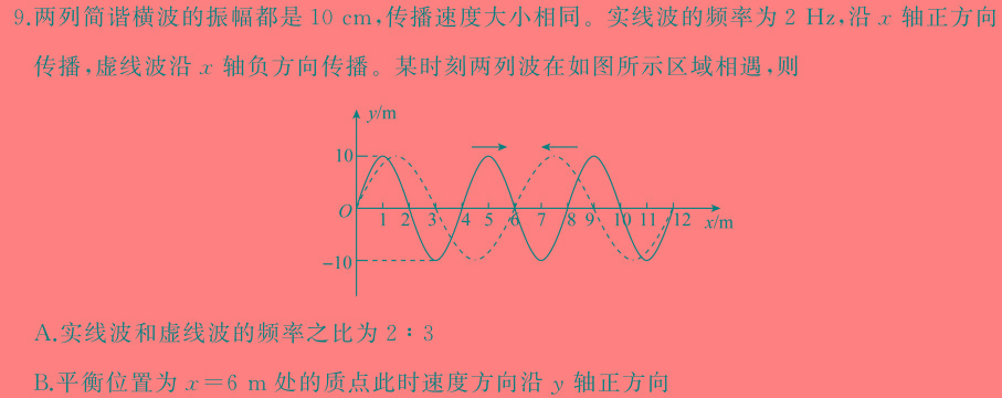 永州市2024年上期高一期末质量监测试卷(物理)试卷答案