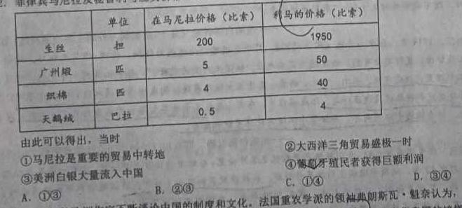 衡水金卷吉林省2023-2024学年度第二学期五校联考(7月)思想政治部分