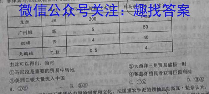 河南省2023-2024学年新乡市高三第二次模拟考试(24-372C)历史试卷答案