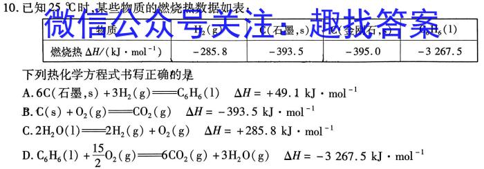 山西2024年中考学业水平测试信息导向卷化学