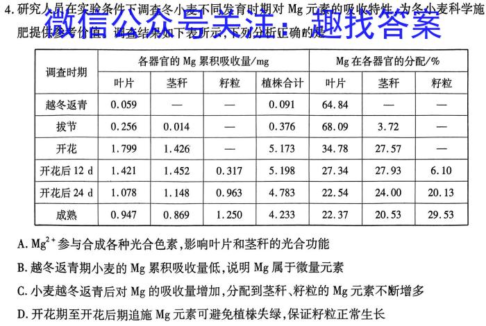 安徽省2024年普通高等学校招生全国统一考试(模拟)生物学试题答案