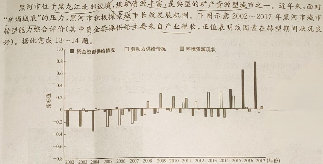 2024年河南省中考模拟测评(5月)地理试卷答案。