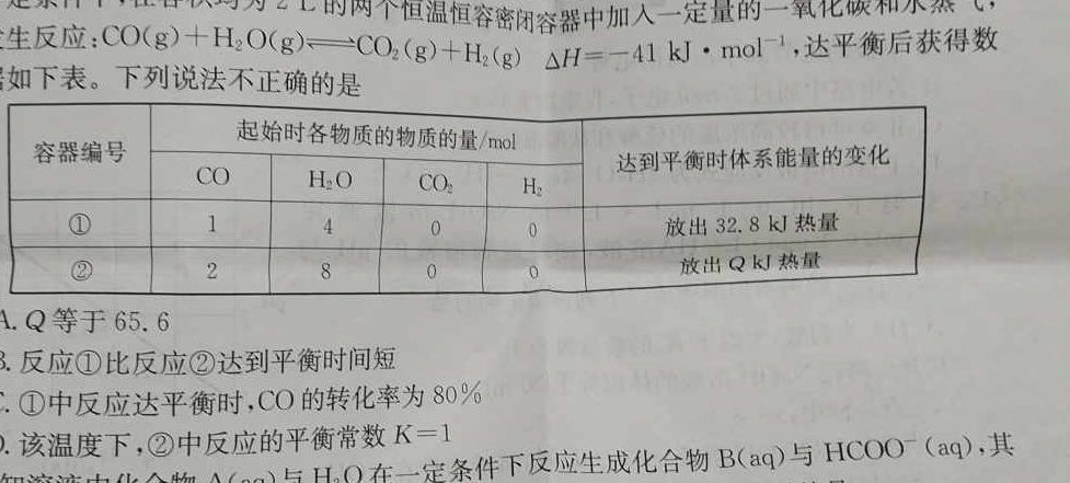 【热荐】江西省2024届九年级第五次月考（长）化学