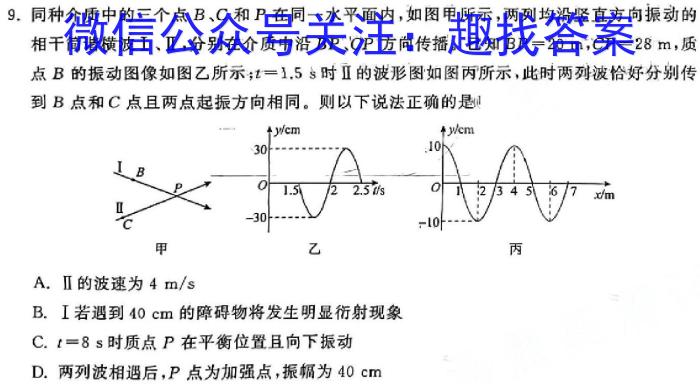 2024届高三4月联考(指南针)物理`