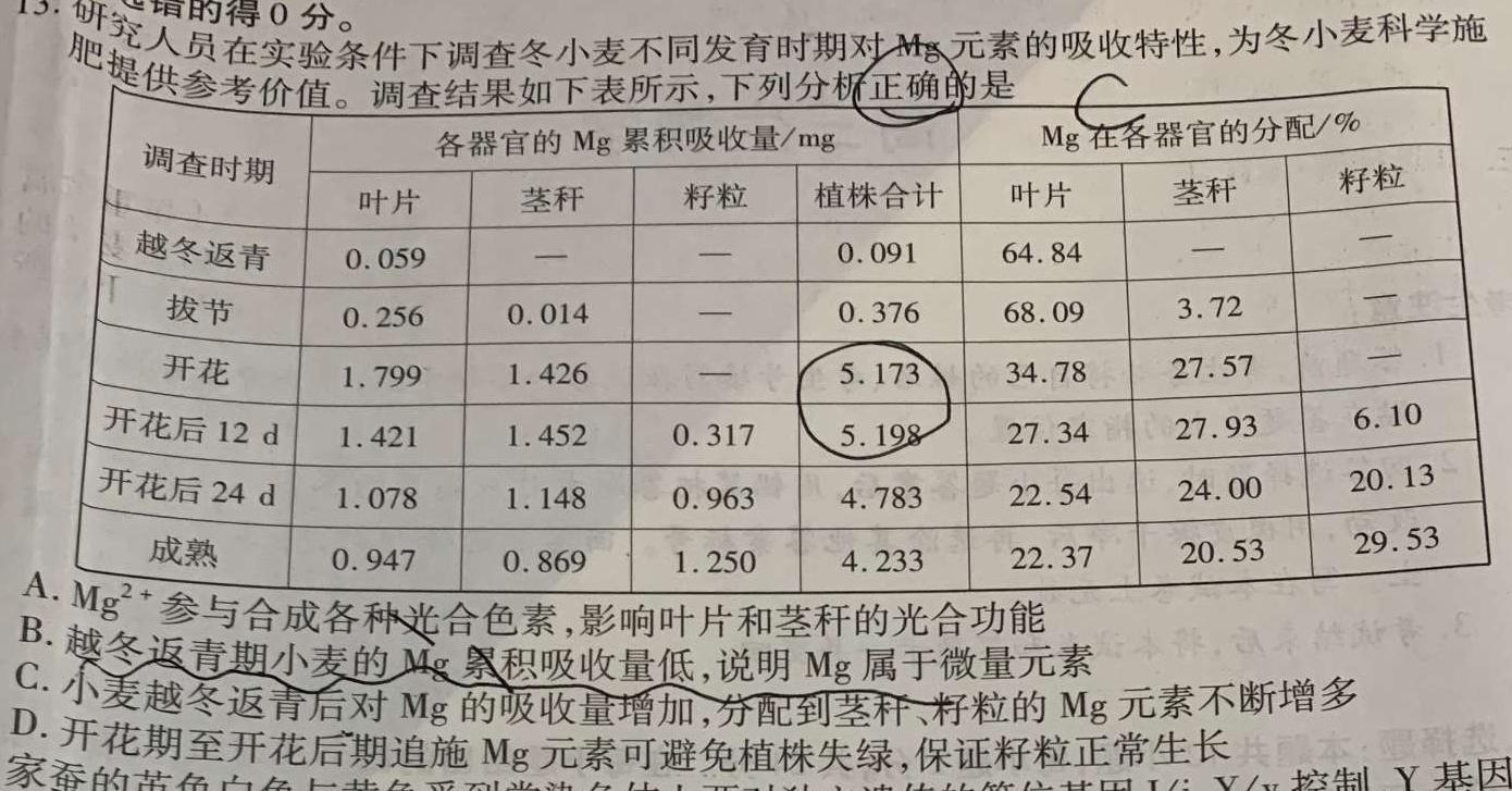 江西省南昌市2024年初三年级第一次调研检测试卷生物