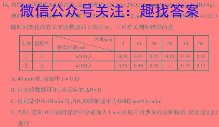 q2024届名校大联盟高三月考卷(八)化学