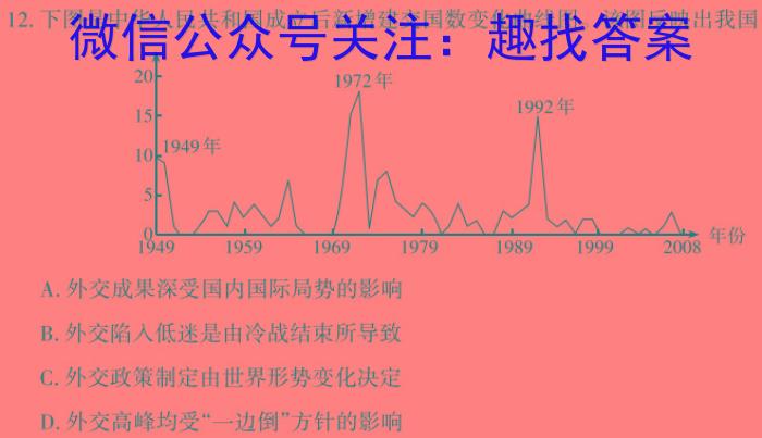 百师联盟2023届高三二轮复习联考(一)新高考卷历史试题答案