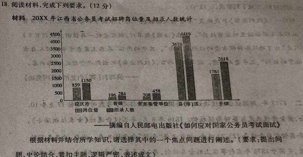 2024届江西省初中学业水平评估(四)4历史