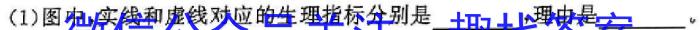 四川省2024届高考冲刺考试(二)2生物学试题答案