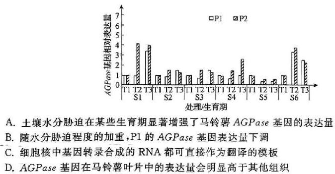 思而行·山西省普通高中学业水平合格性考试适应性测试试题（高一）生物学部分