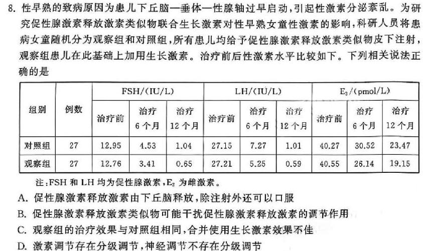 2024届百师联盟高三开年摸底联考（新教材）生物学部分