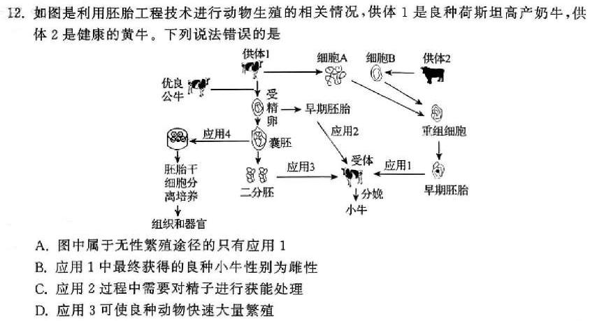 2024年全国高考模拟调研卷(四)生物学部分