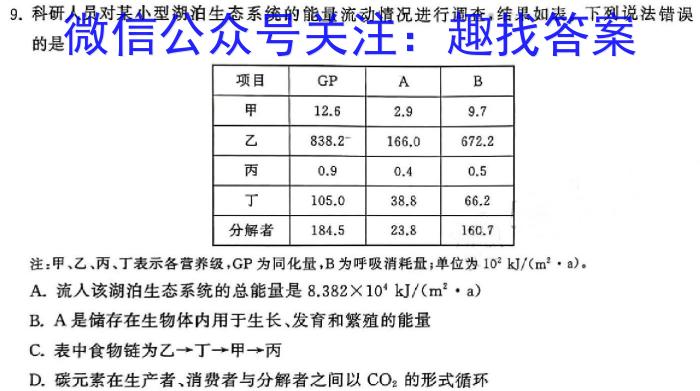 安徽省淮北五中2023-2024年度高一第一学期期末考试生物学试题答案