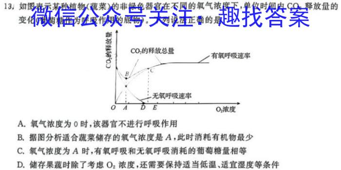 江西省广丰区全区2024年初中学业水平适应性考试(5月)生物学试题答案