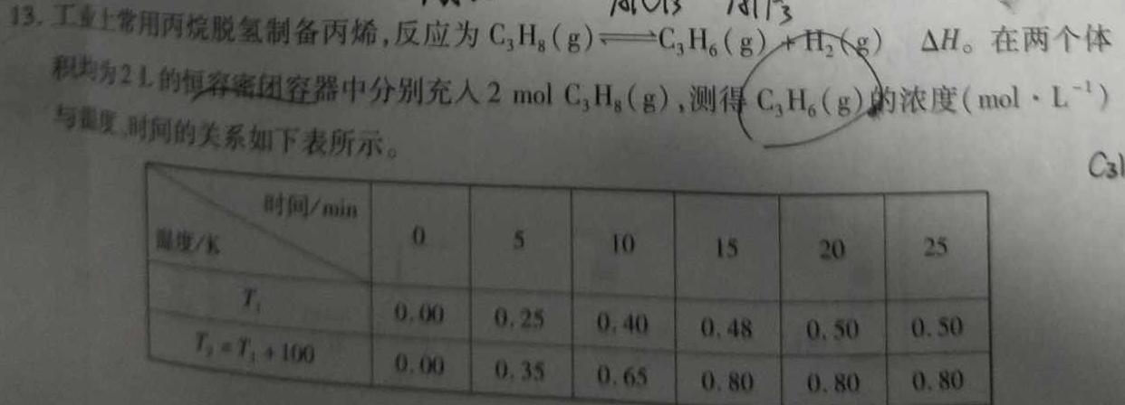 6安徽省合肥市2023-2024学年第二学期八年级期中教学质量检测化学