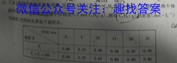 2024-2025学年高二山西名校十月联合考试(62B)化学