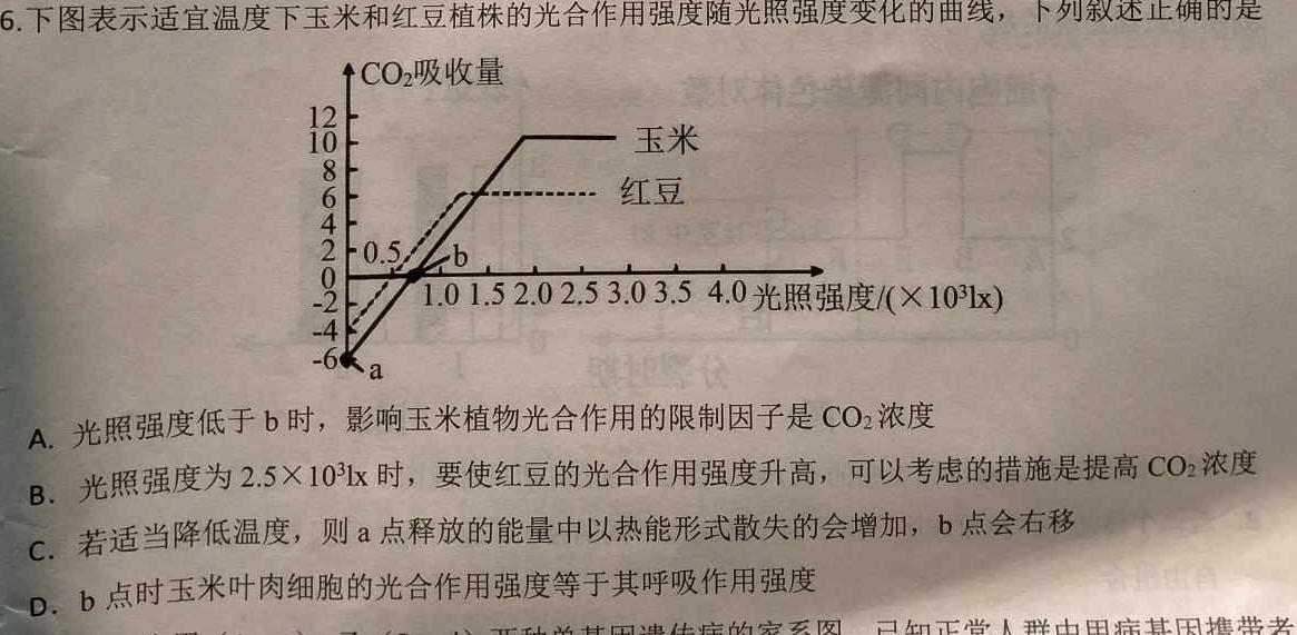 江西省2023-2024学年度下学期第一次阶段性学情评估（高一年级）生物