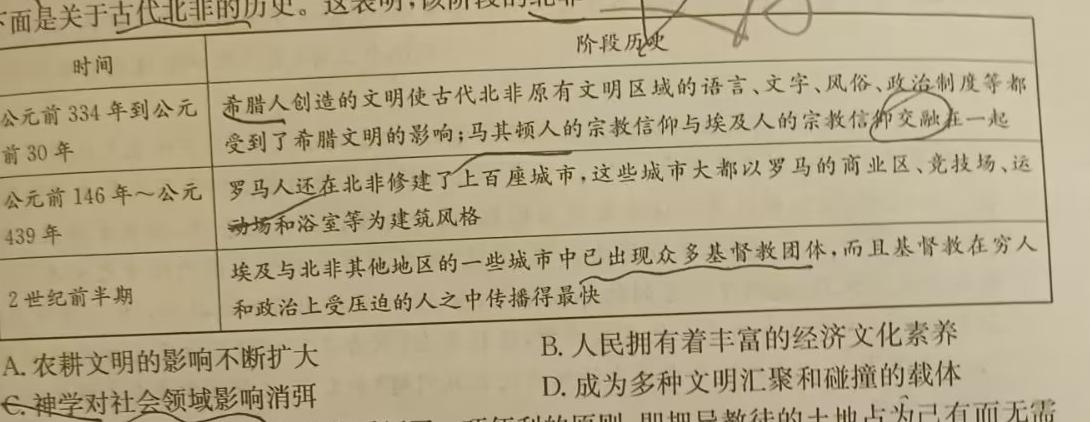 河南省南阳市2024年秋二十一学校七年级分班考试题思想政治部分