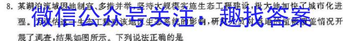 2024年河南省普通高中招生考试 密押卷A生物试题