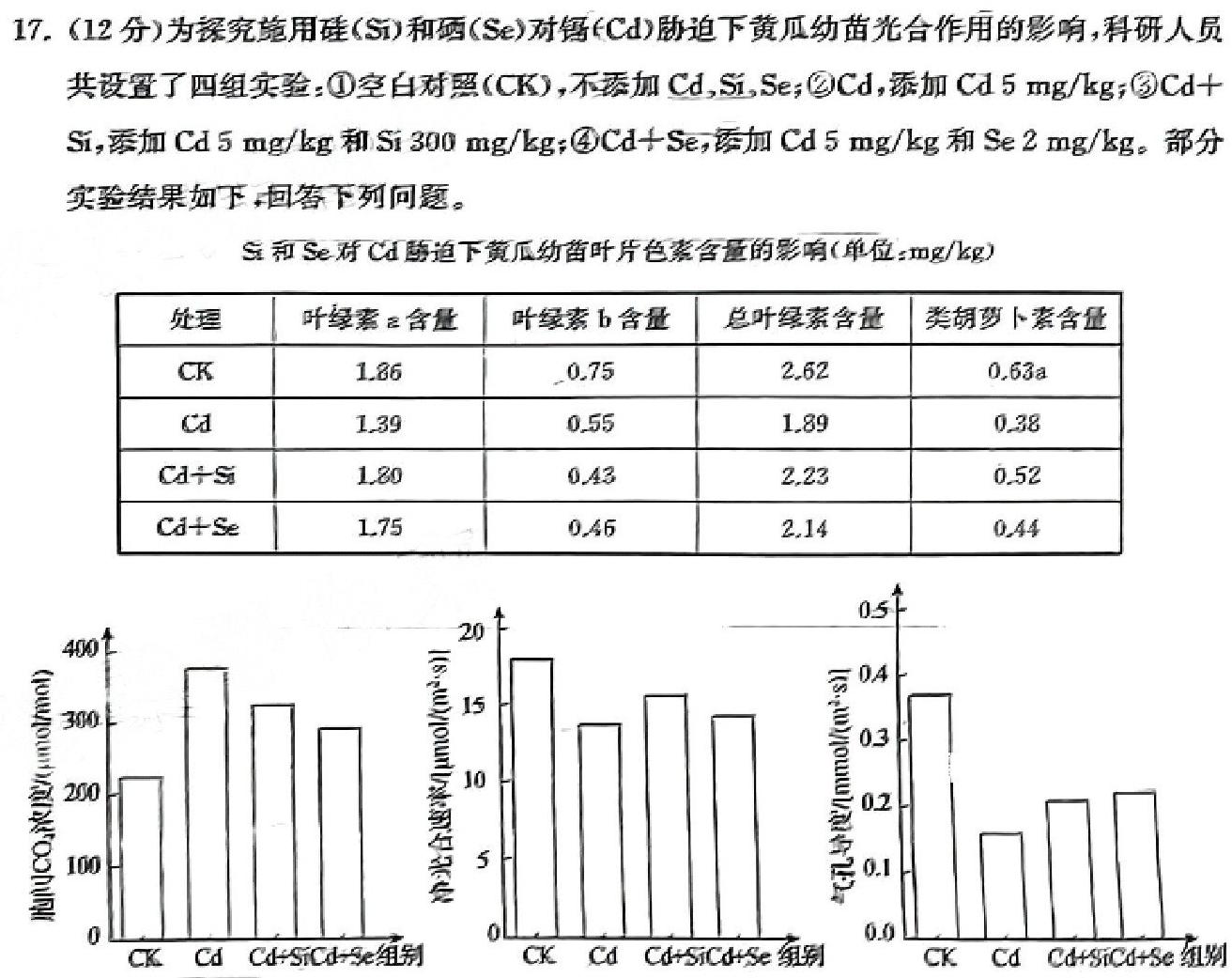 2024年河南省普通高中招生考试模拟试卷（密卷一）生物学部分