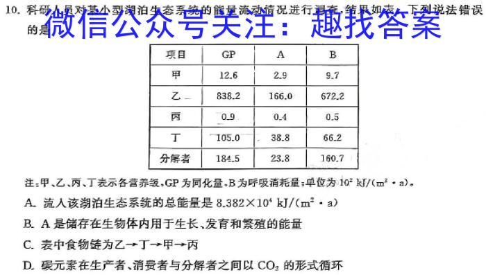 2024年河北省初中毕业生升学文化课模拟测评（八）生物学试题答案