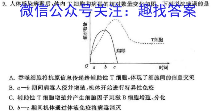 菁师教育 2024届高考仿真模拟信息卷一1生物学试题答案