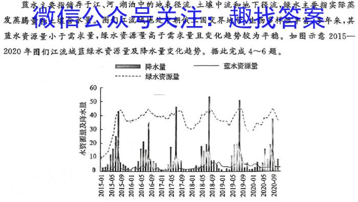 [今日更新]景德镇市2023-2024学年下学期期中质量检测卷（高一）地理h