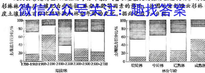 2024届安徽省高三第二次五校联盟地理试卷答案