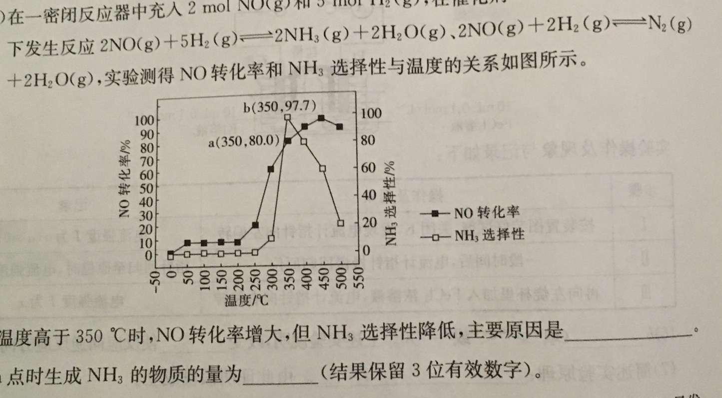 【热荐】2024届长郡中学考前模拟卷二化学