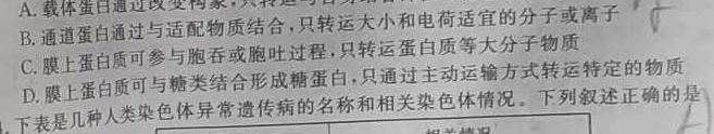 安徽省2023-2024期末七年级质量检测卷（2024.6）生物