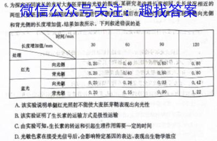 2024普通高校招生全国统一考试猜题压轴卷(BB)生物学试题答案