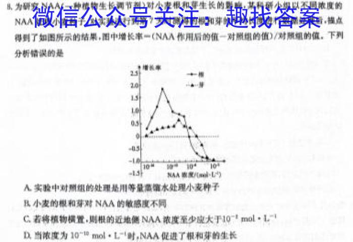 安徽省2023-2024学年度七年级下学期5月月考（无标题）生物学试题答案