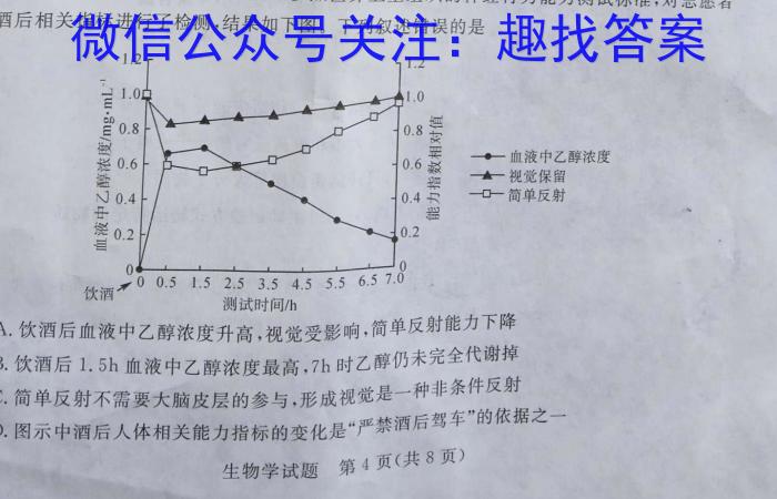 安师联盟 安徽省2024年中考仿真极品试卷(二)2生物