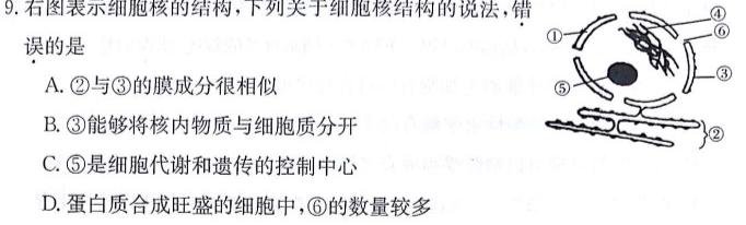 ［网上流传版本］晋文源·2024年山西省中考模拟百校联考试卷（一）生物