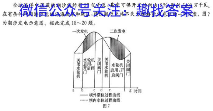 山西省2023-2024学年第二学期七年级期中双减教学成果展示地理试卷答案