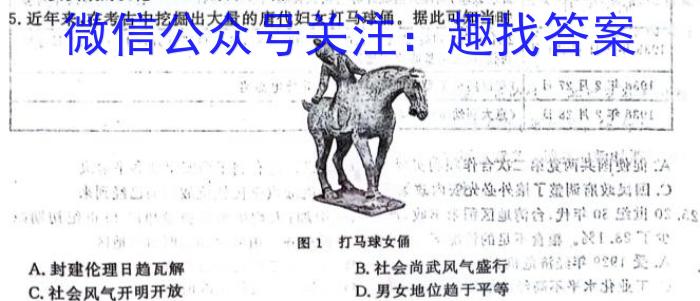 云南省2024-2025学年高二年级开学考(25-12B)历史