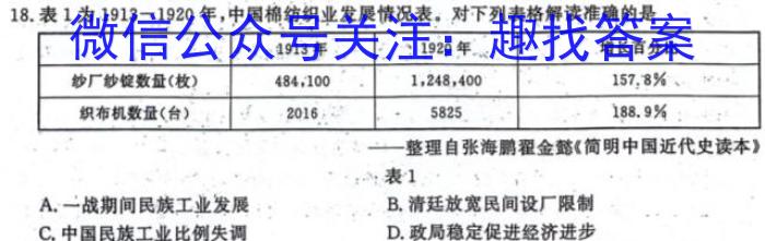 智想卓育·山西省2024年中考第四次模拟考试历史试卷