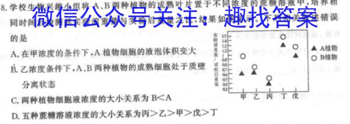 2024年河南省中考冲刺卷(一)1生物学试题答案