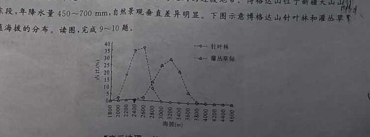  陕西省2023-2024学年七年级学业水平质量监测(♣)地理试卷l