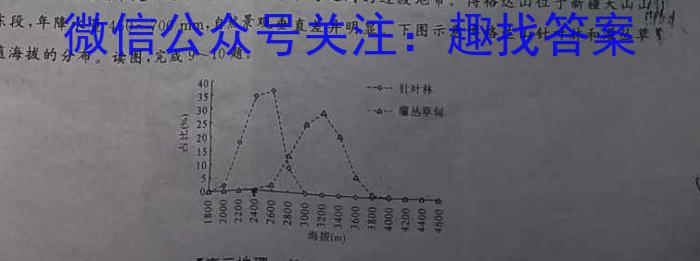 中考真题 2024年山西省初中学业水平考试地理试卷答案