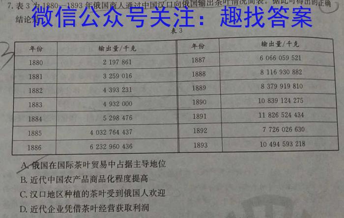 黑龙江省2023-2024学年度高三年级第三次模拟(243724Z)历史