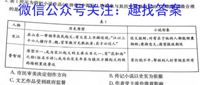 江西省乐平市2023-2024学年度八年级下学期期中学业评价政治1