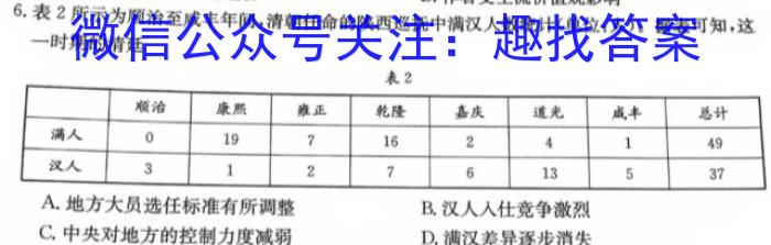 辽宁省2023-2024学年第二学期高一年级5月联考历史试卷
