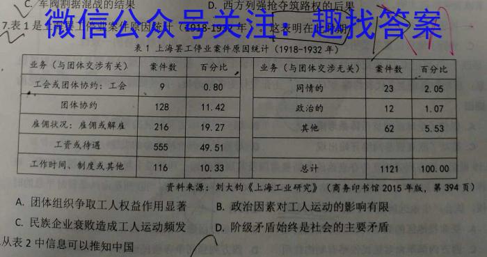 文博志鸿 2024年河北省初中毕业生升学文化课模拟考试(夺冠一)&政治