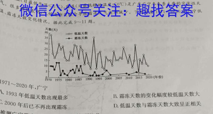 天一大联考2024年普通高等学校招生全国统一考试诊断卷(A卷)地理试卷答案